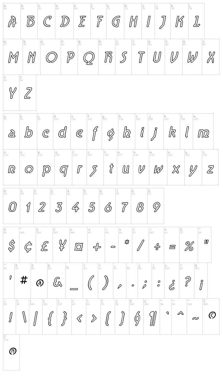 Aerolite font map